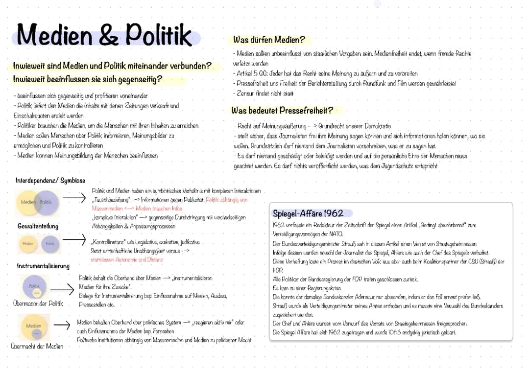 Medien & Politik 