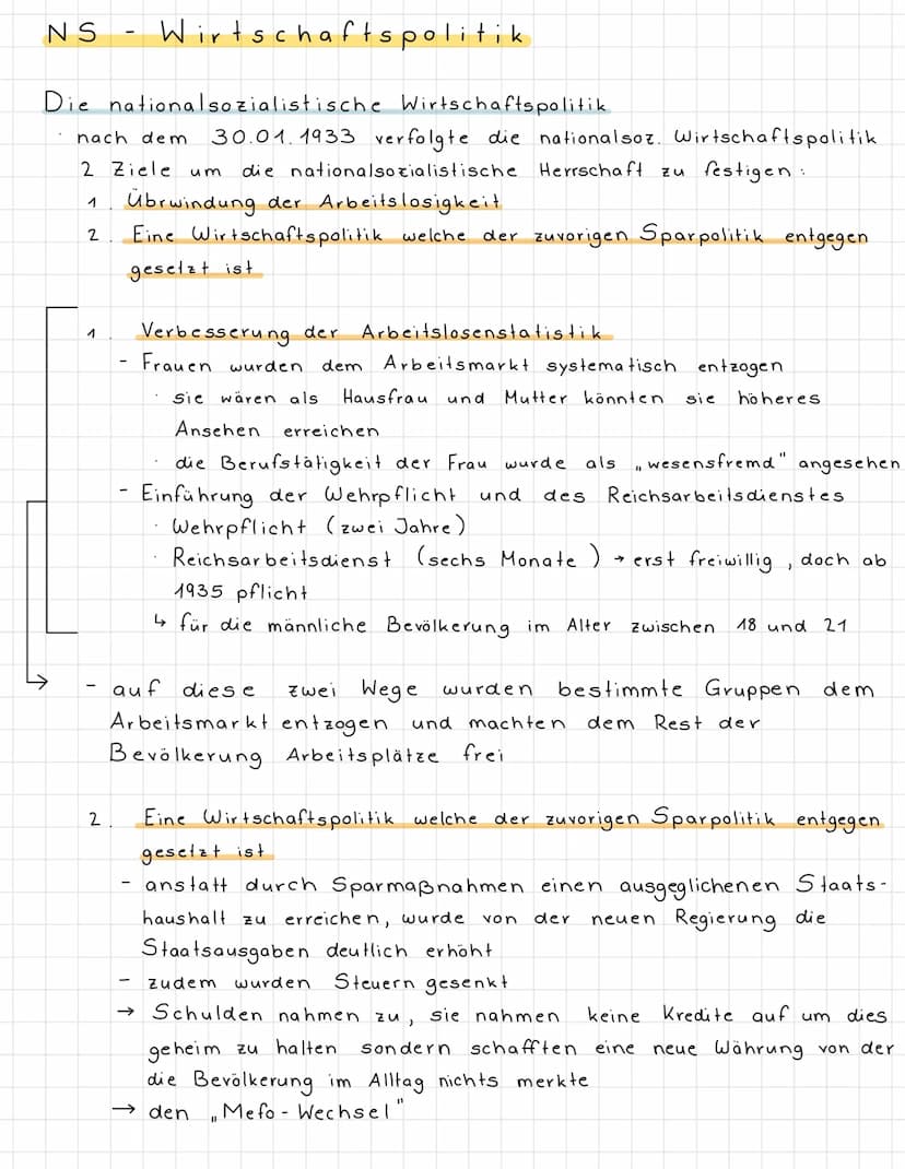 Die Herrschaft des Nationalsozialismus
Deutschland.
1
3
Wirtschaftspolitik.
Motive und Formen
sung und
des
2.
und
opposition
der Unterstützu