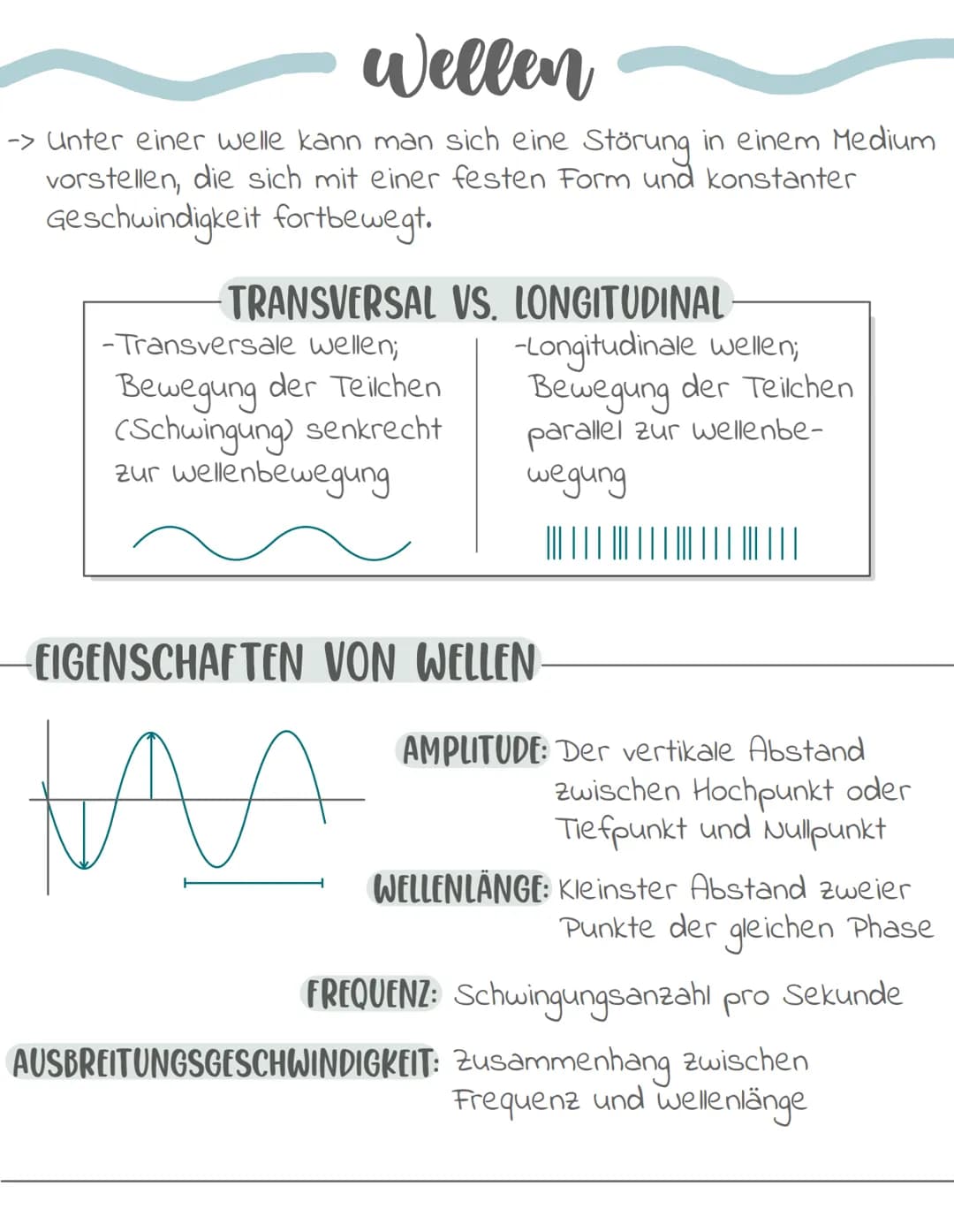 Wellen
-> Unter einer welle kann man sich eine Störung in einem Medium
vorstellen, die sich mit einer festen Form und konstanter
Geschwindig