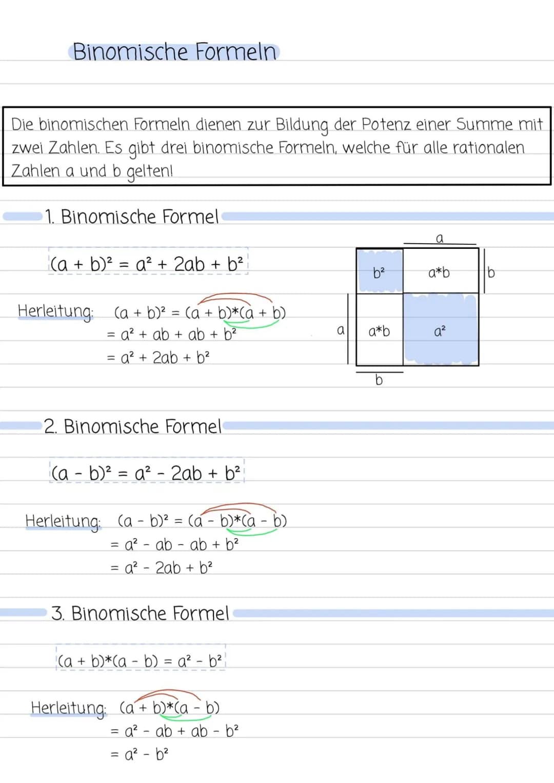Binomische Formeln
Die binomischen Formeln dienen zur Bildung der Potenz einer Summe mit
zwei Zahlen. Es gibt drei binomische Formeln, welch