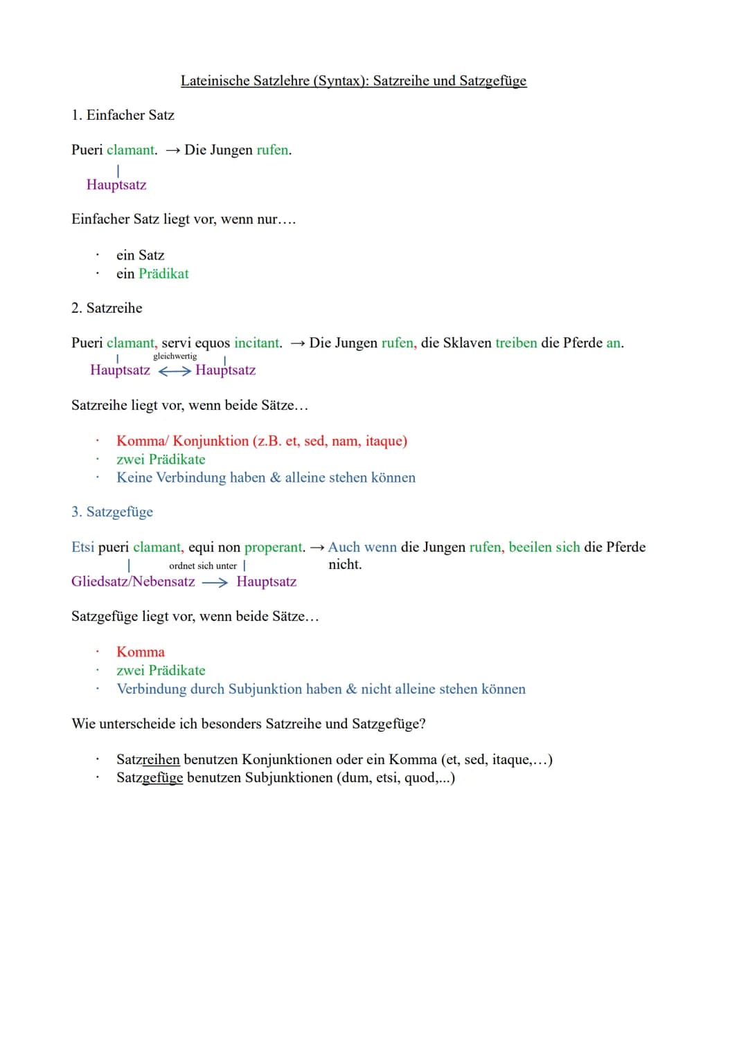 1. Einfacher Satz
Lateinische Satzlehre (Syntax): Satzreihe und Satzgefüge
Pueri clamant. →Die Jungen rufen.
I
Hauptsatz
Einfacher Satz lieg