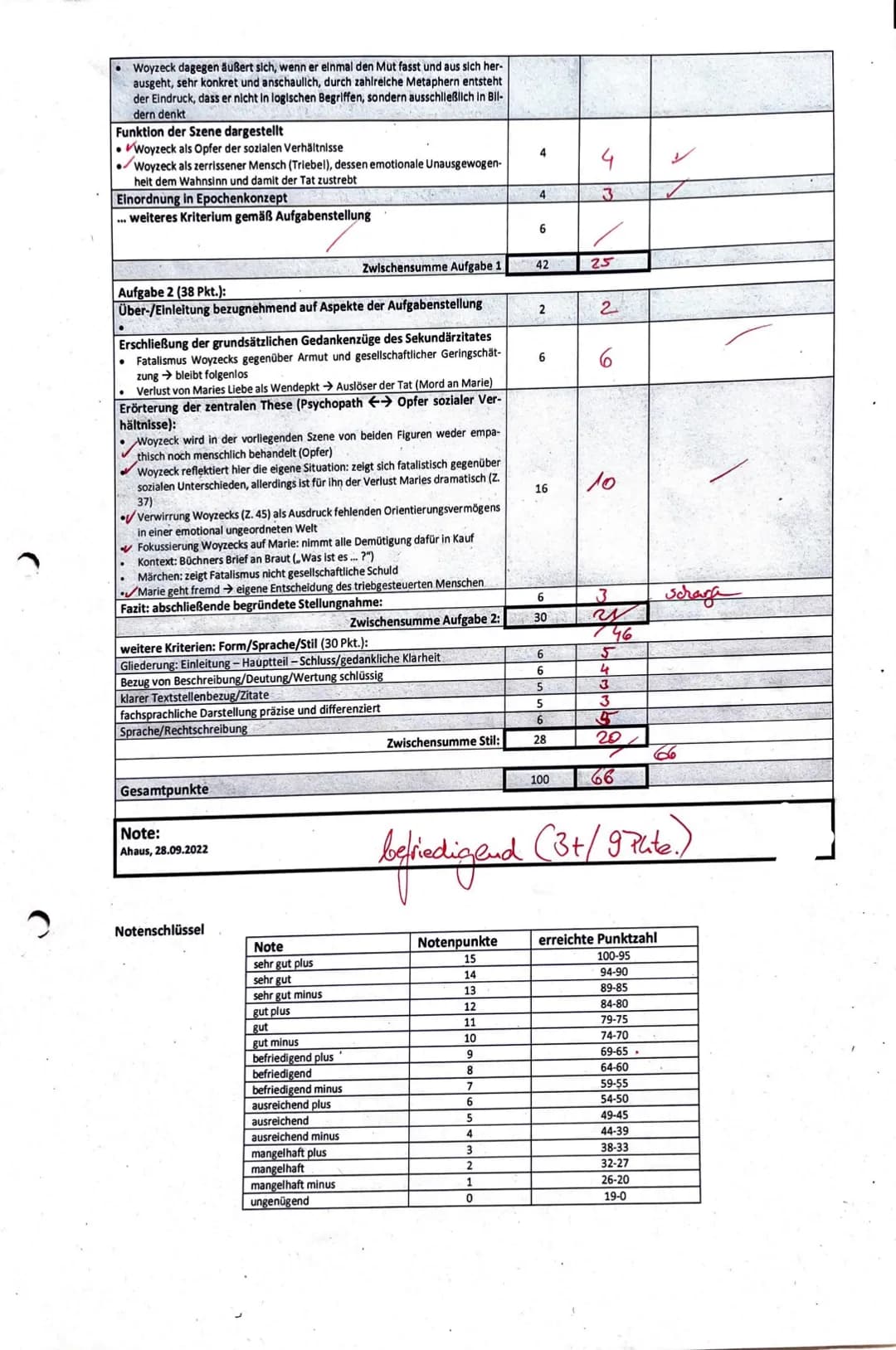 4
5
15
DLK Q1 >>
Klausur Q1.1/1
28.09.2022
Woyzeck - Psychopath oder Produkt sozialer Verhältnisse?
Aufgabenstellung:
1. Analysieren Sie den