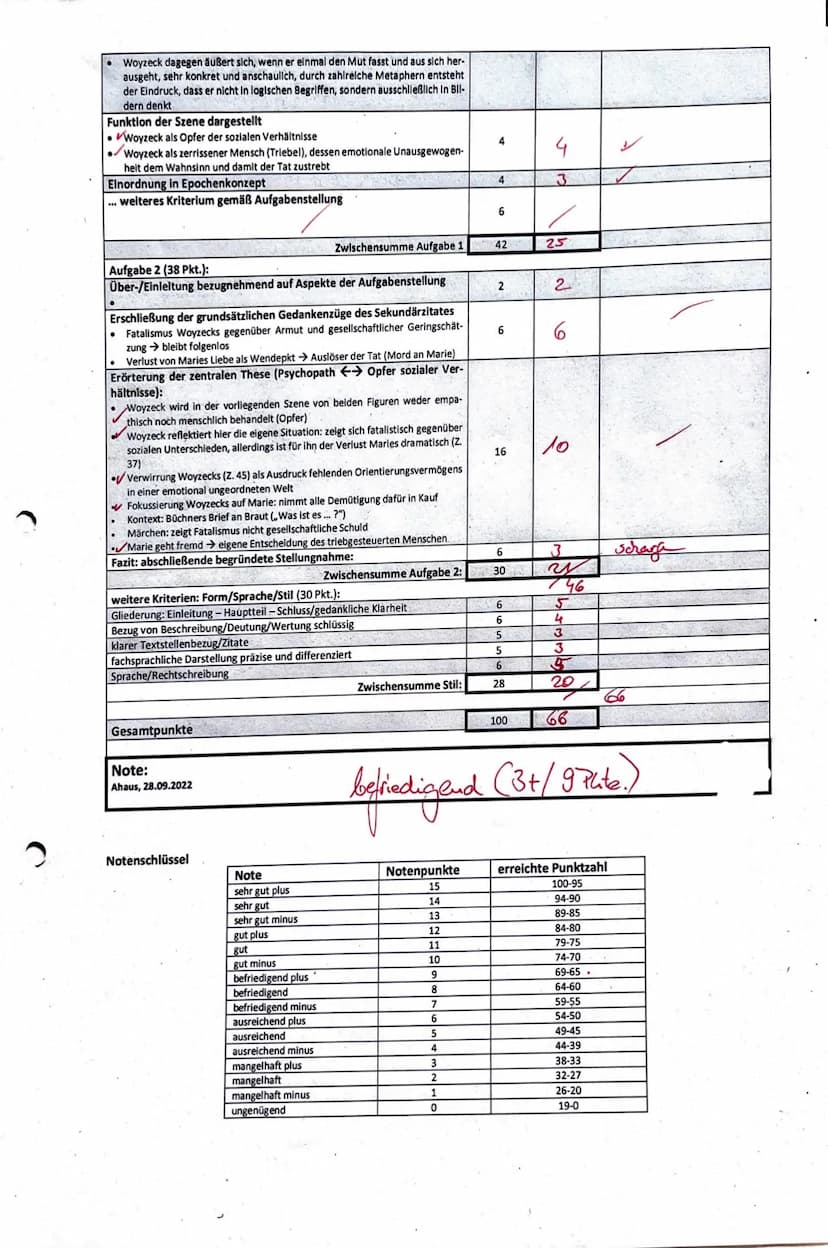 4
5
15
DLK Q1 >>
Klausur Q1.1/1
28.09.2022
Woyzeck - Psychopath oder Produkt sozialer Verhältnisse?
Aufgabenstellung:
1. Analysieren Sie den