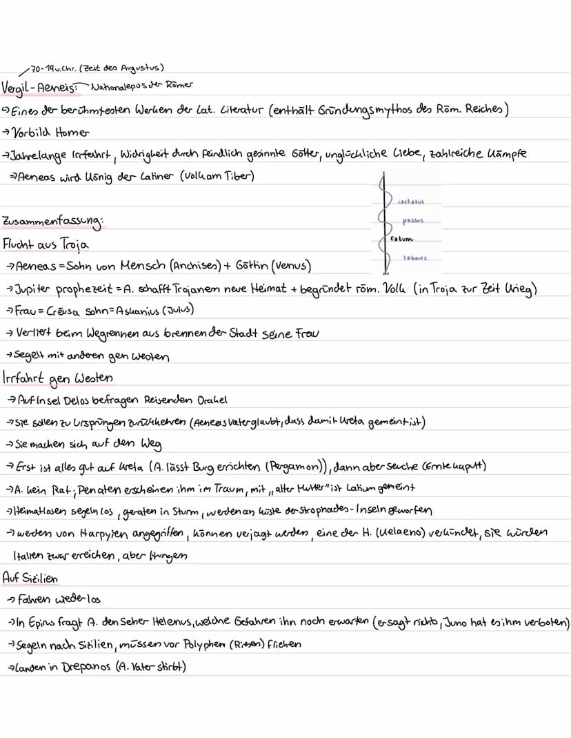Latein Arbeit: Tantae molis erat Romanam condere gentem →So mühselig war es, das römische Volk zu gründen
Shandieren:
So sieht ein Hexameter