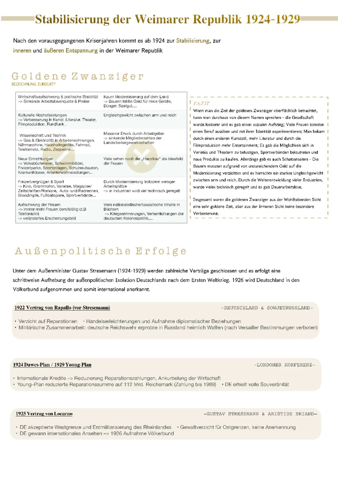 Was ist 1924 in Deutschland passiert? Goldene Zwanziger, Erfindungen und Weimarer Republik