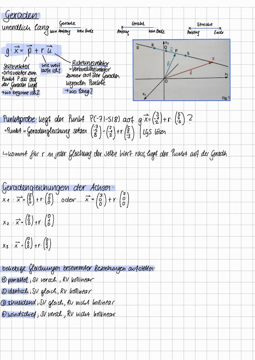 Vektor Pfeildarstellung einer bestimmten Länge, der in eine bestimmte Richtung verläuft
Verbindungsvektor Strecke zwischen zwei Punkter /Ort