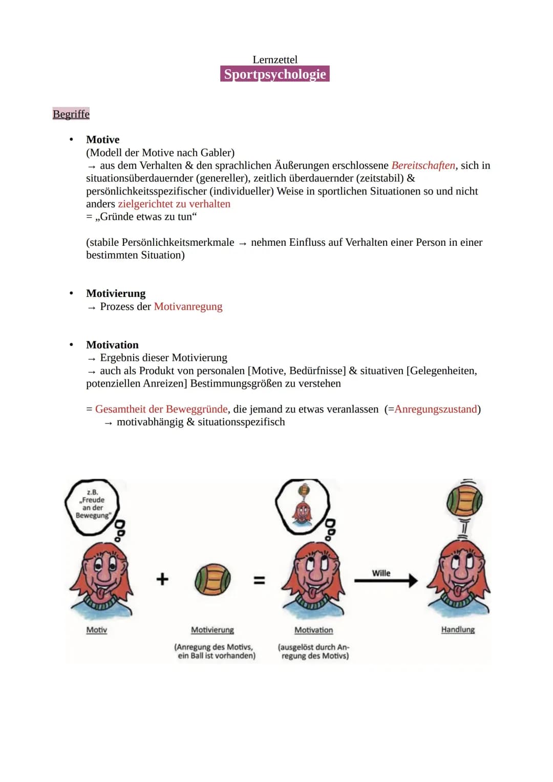 Motive und Motivation - Sportpsychologie