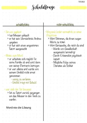 Know Woyzeck - Schuldfrage  thumbnail