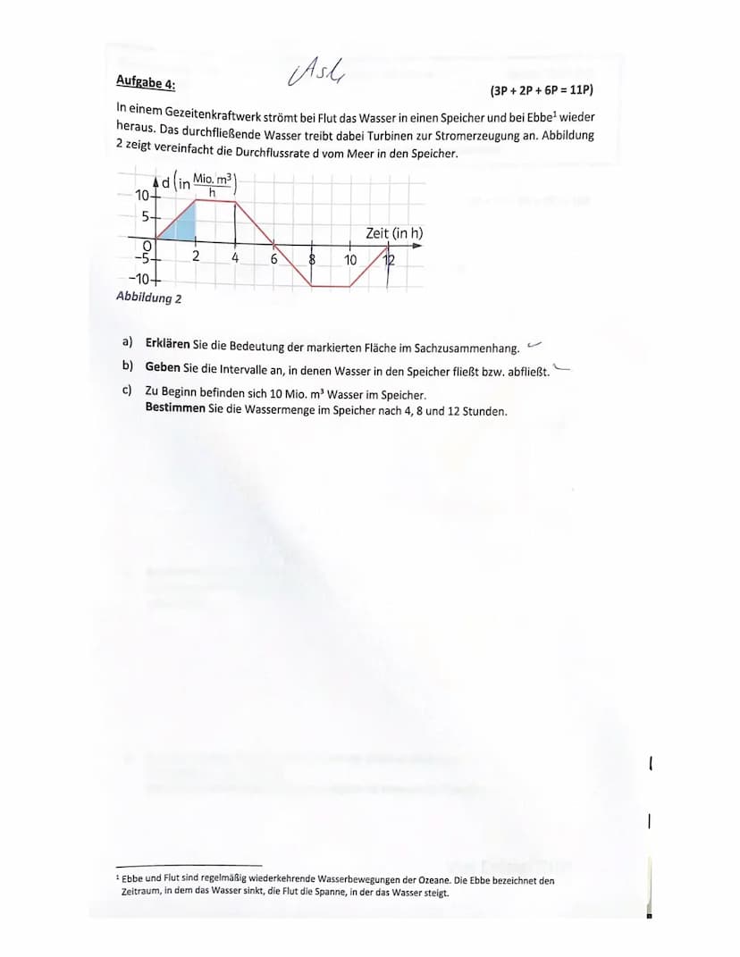 Gymnasium Essen Nord-Ost
Kurs: Q2 M G3
Ash
Name:
5. Klausur-Hilfsmittelfeier Teil
Aufgabe 1:
a) Bestimmen Sie jeweils eine Stammfunktion.
i)