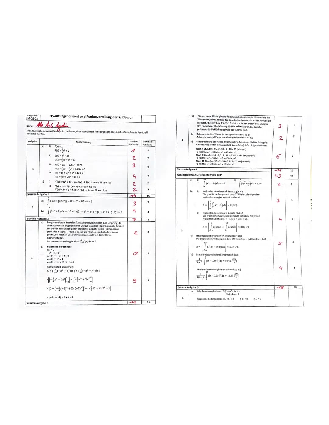 Gymnasium Essen Nord-Ost
Kurs: Q2 M G3
Ash
Name:
5. Klausur-Hilfsmittelfeier Teil
Aufgabe 1:
a) Bestimmen Sie jeweils eine Stammfunktion.
i)