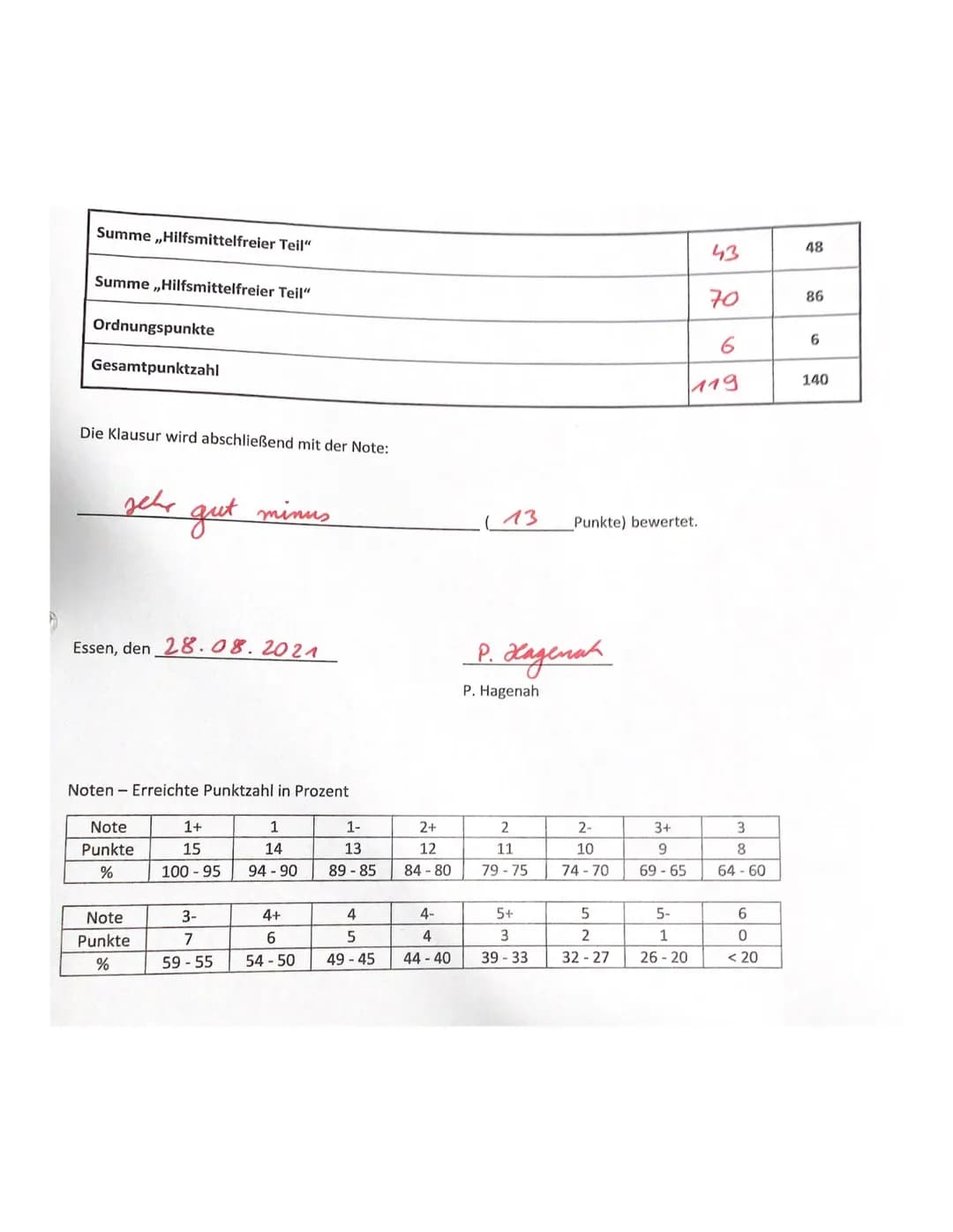 Gymnasium Essen Nord-Ost
Kurs: Q2 M G3
Ash
Name:
5. Klausur-Hilfsmittelfeier Teil
Aufgabe 1:
a) Bestimmen Sie jeweils eine Stammfunktion.
i)