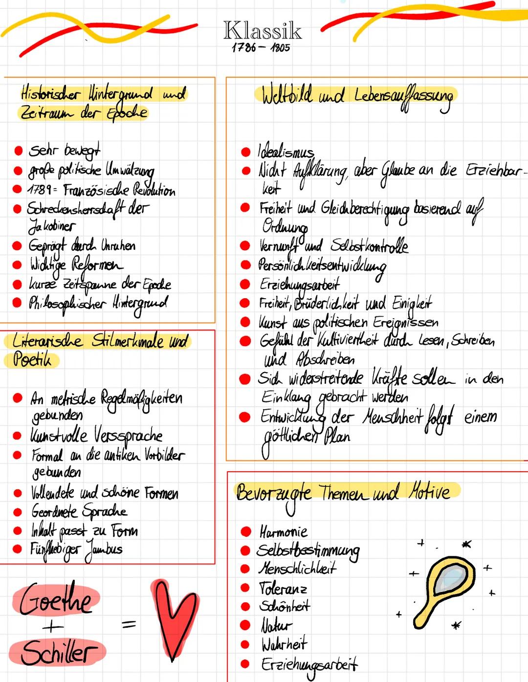 # Klassik
1786-1805

Historischer Hintergrund und
Zeitraum der Epoche

*   Sehr bewegt
*   große politische Umwälzung
*   1789 Französische 