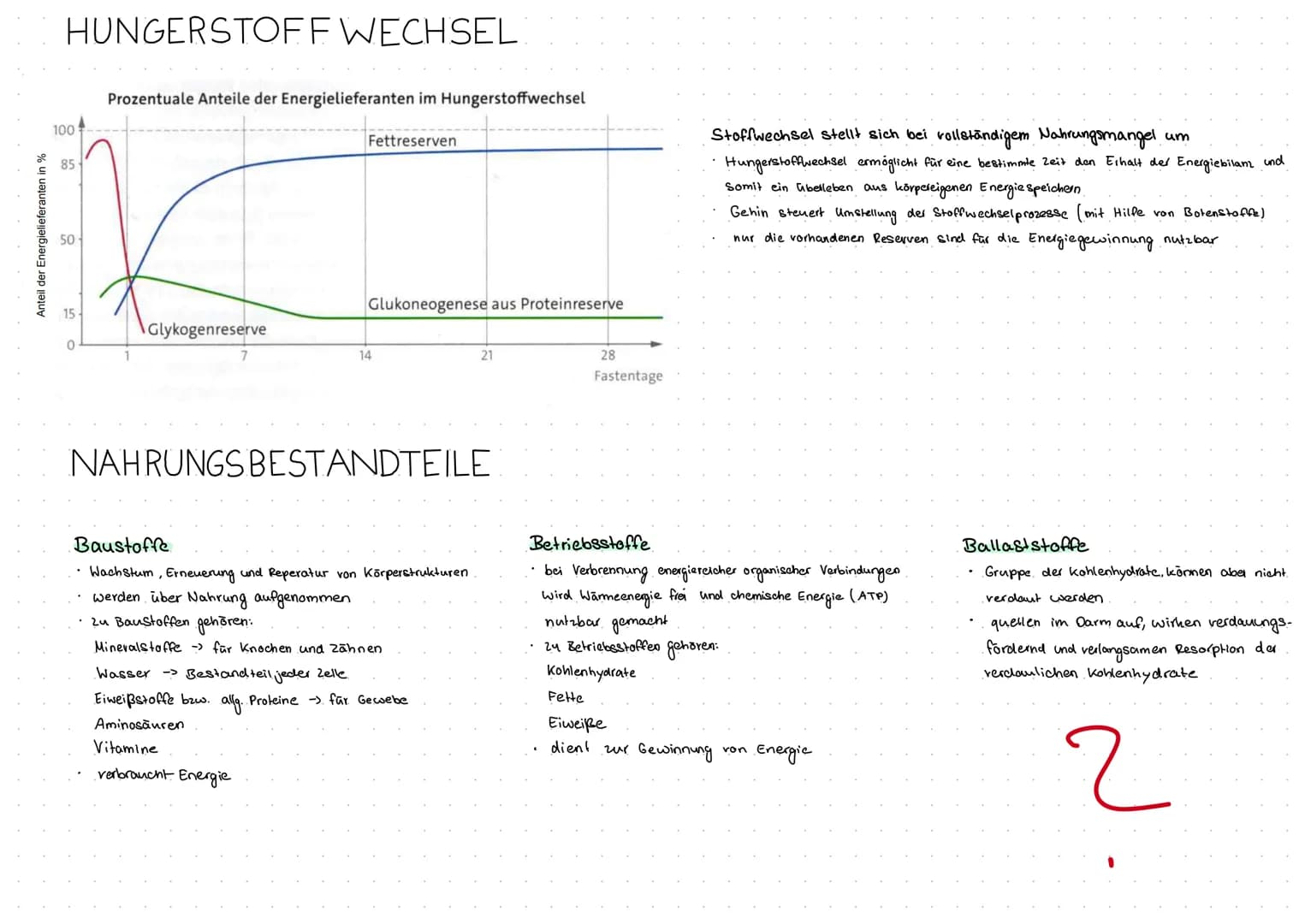 MEMBRANFLVSS
Exocytose und Endocytose.
Exocytose -> sekretorisch aktive Zellen
die Zelle sezerniert bestimmte Biosynthese produkte.
durch Fu