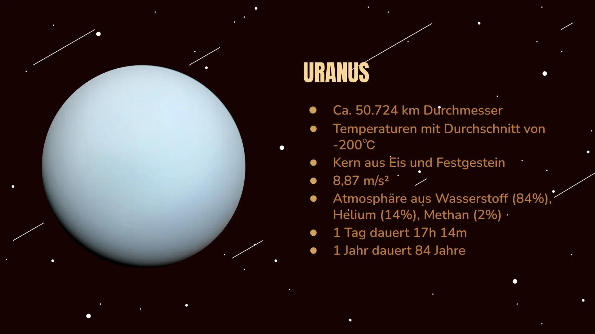 UNSER
SONNENSYSTEM
PRÄSENTATION VON NATE DASZEK &
ANNEMARIE HEBERT GLIEDERUNG
1.
2.
3.
4.
5. Sternbilder unserer Sternzeichen
6. Keplersche 