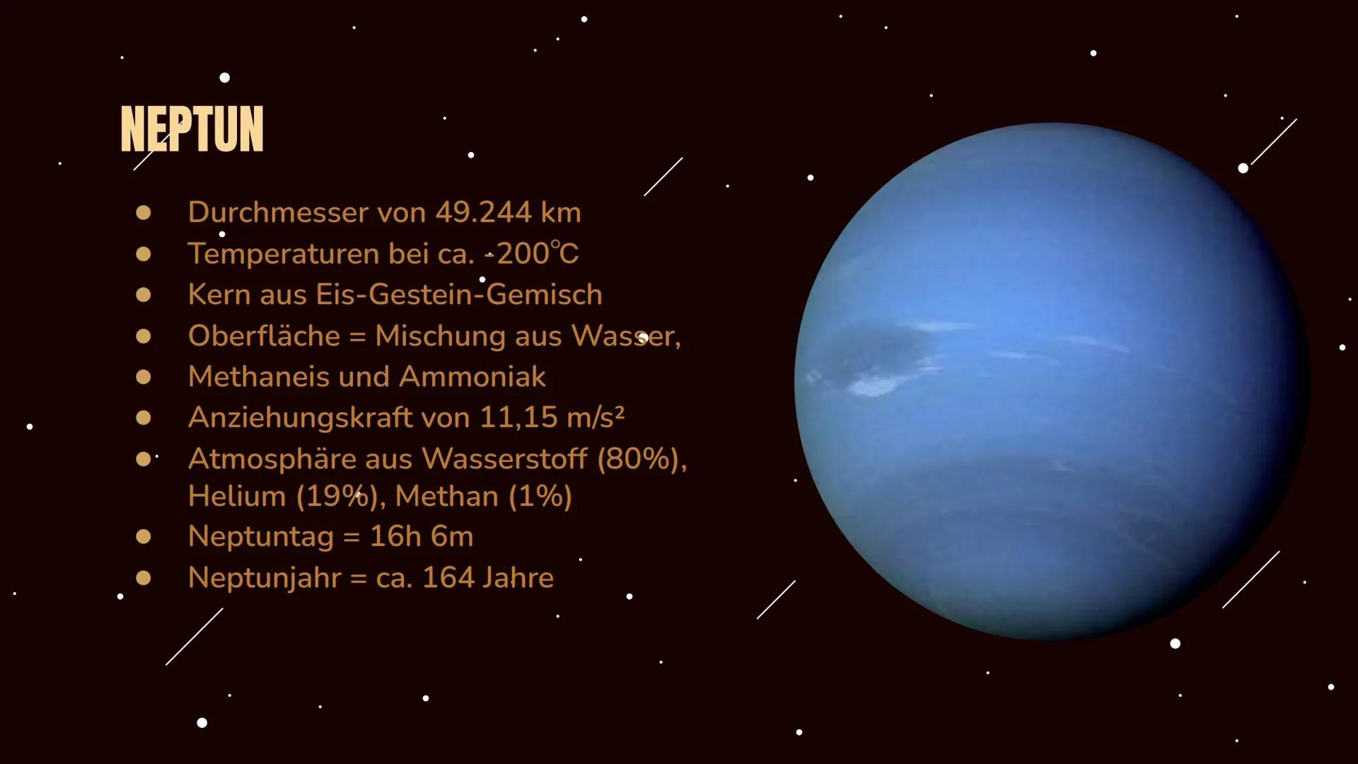 UNSER
SONNENSYSTEM
PRÄSENTATION VON NATE DASZEK &
ANNEMARIE HEBERT GLIEDERUNG
1.
2.
3.
4.
5. Sternbilder unserer Sternzeichen
6. Keplersche 