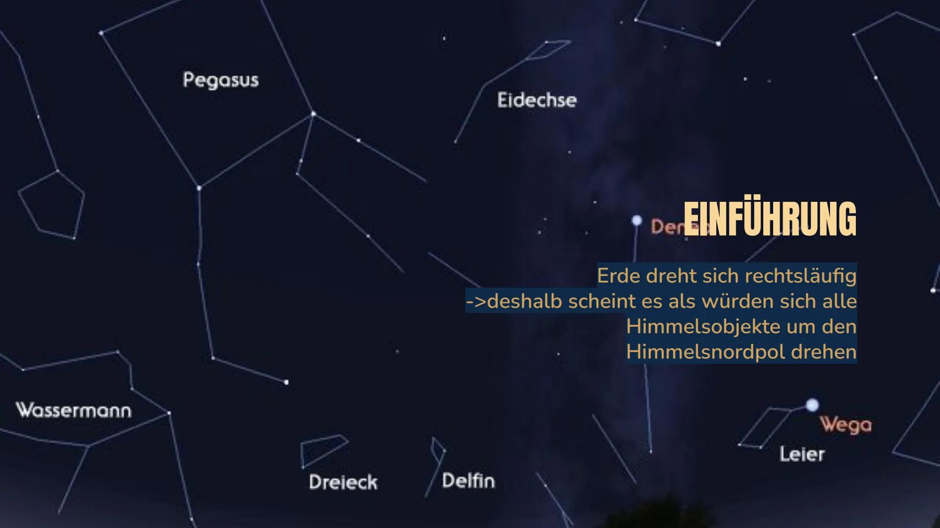 UNSER
SONNENSYSTEM
PRÄSENTATION VON NATE DASZEK &
ANNEMARIE HEBERT GLIEDERUNG
1.
2.
3.
4.
5. Sternbilder unserer Sternzeichen
6. Keplersche 