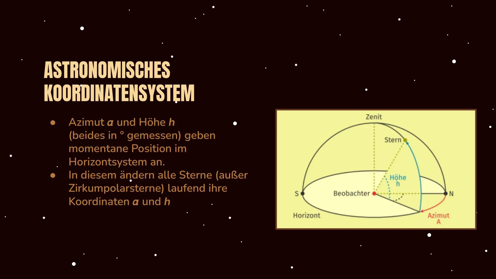 UNSER
SONNENSYSTEM
PRÄSENTATION VON NATE DASZEK &
ANNEMARIE HEBERT GLIEDERUNG
1.
2.
3.
4.
5. Sternbilder unserer Sternzeichen
6. Keplersche 