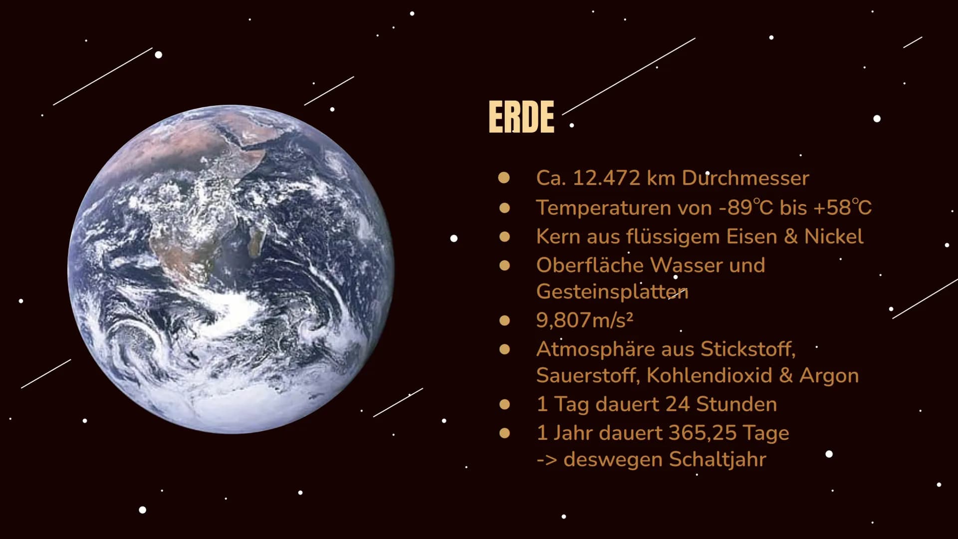 UNSER
SONNENSYSTEM
PRÄSENTATION VON NATE DASZEK &
ANNEMARIE HEBERT GLIEDERUNG
1.
2.
3.
4.
5. Sternbilder unserer Sternzeichen
6. Keplersche 