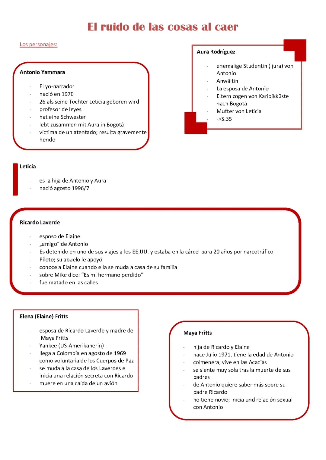 El ruido de las cosas al caer: Resumen por capítulos y PDF gratis