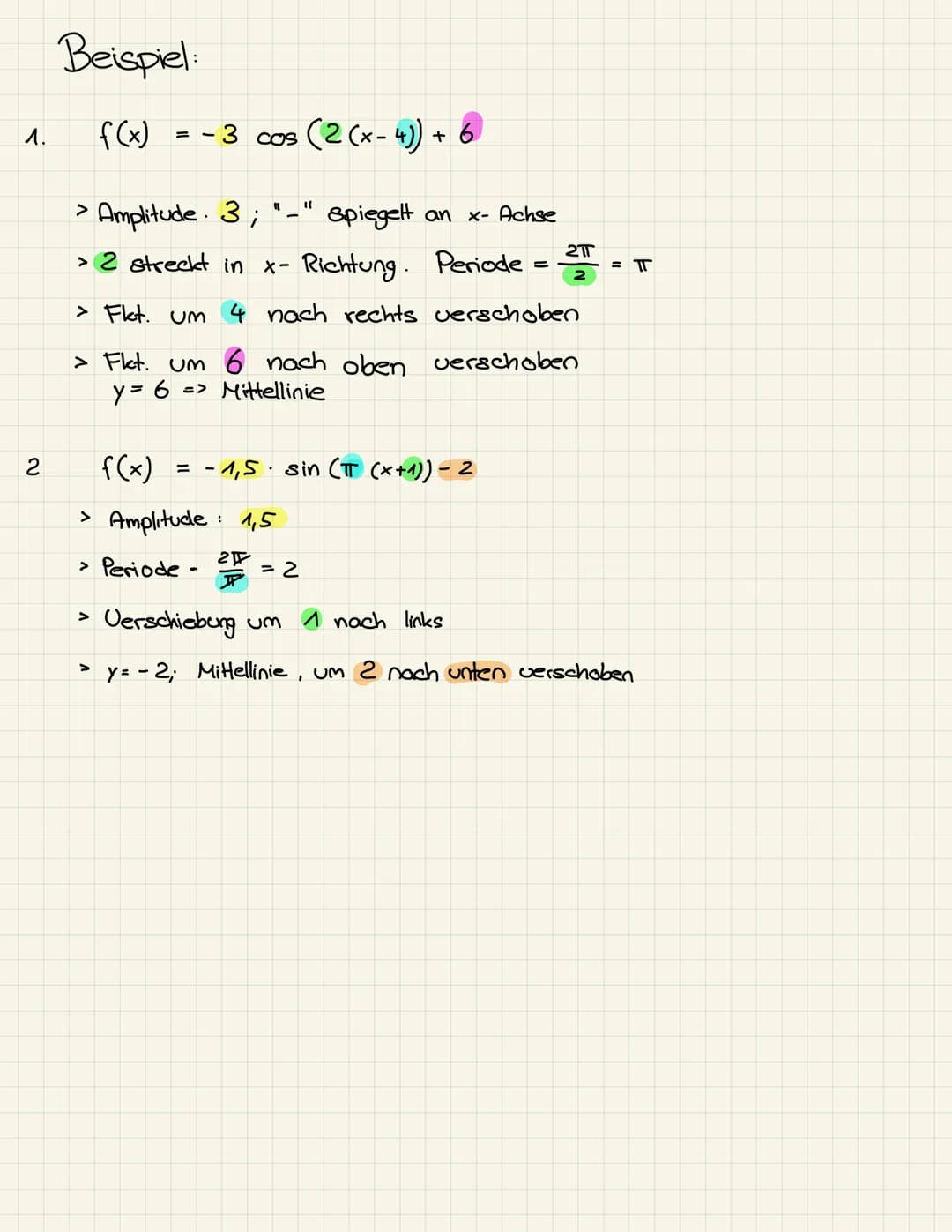 1.
2
Beispiel:
f(x) - 3 cos (2(x-4) + 6
11 "(
> Amplitude. 3; Spiegelt an x- Achse
> 2 streckt in
Richtung. Periode
> Fkt. Um 4 nach rechts 