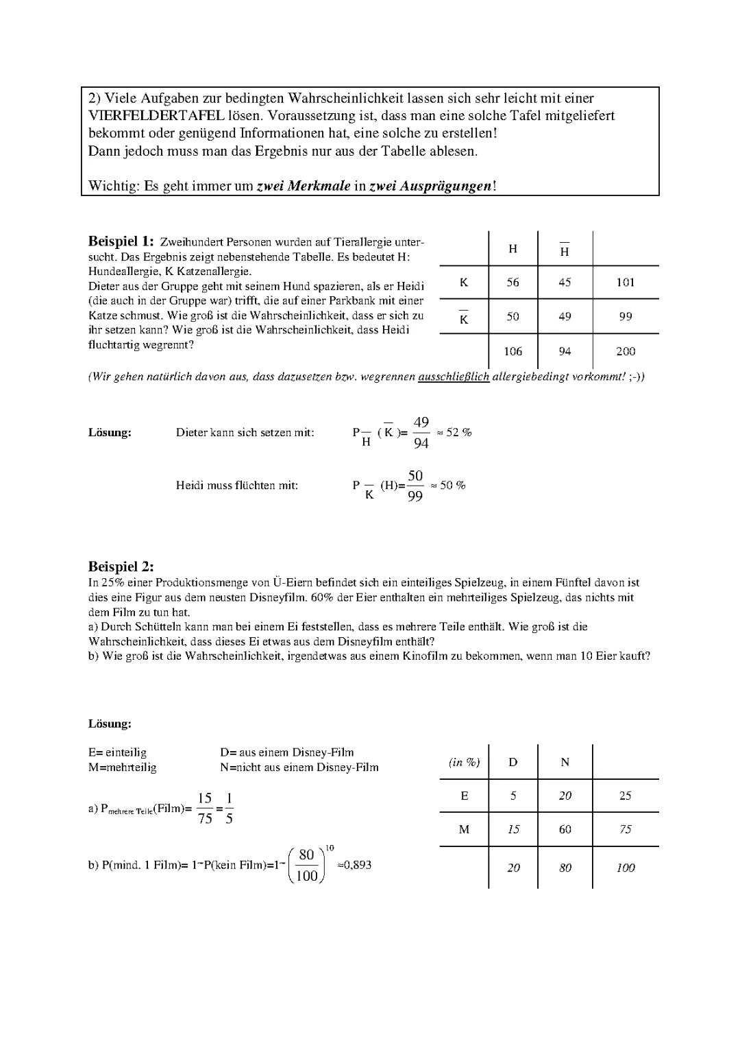 Vierfeldertafel und Bedingte Wahrscheinlichkeit: Aufgaben mit Lösungen für alle Klassen