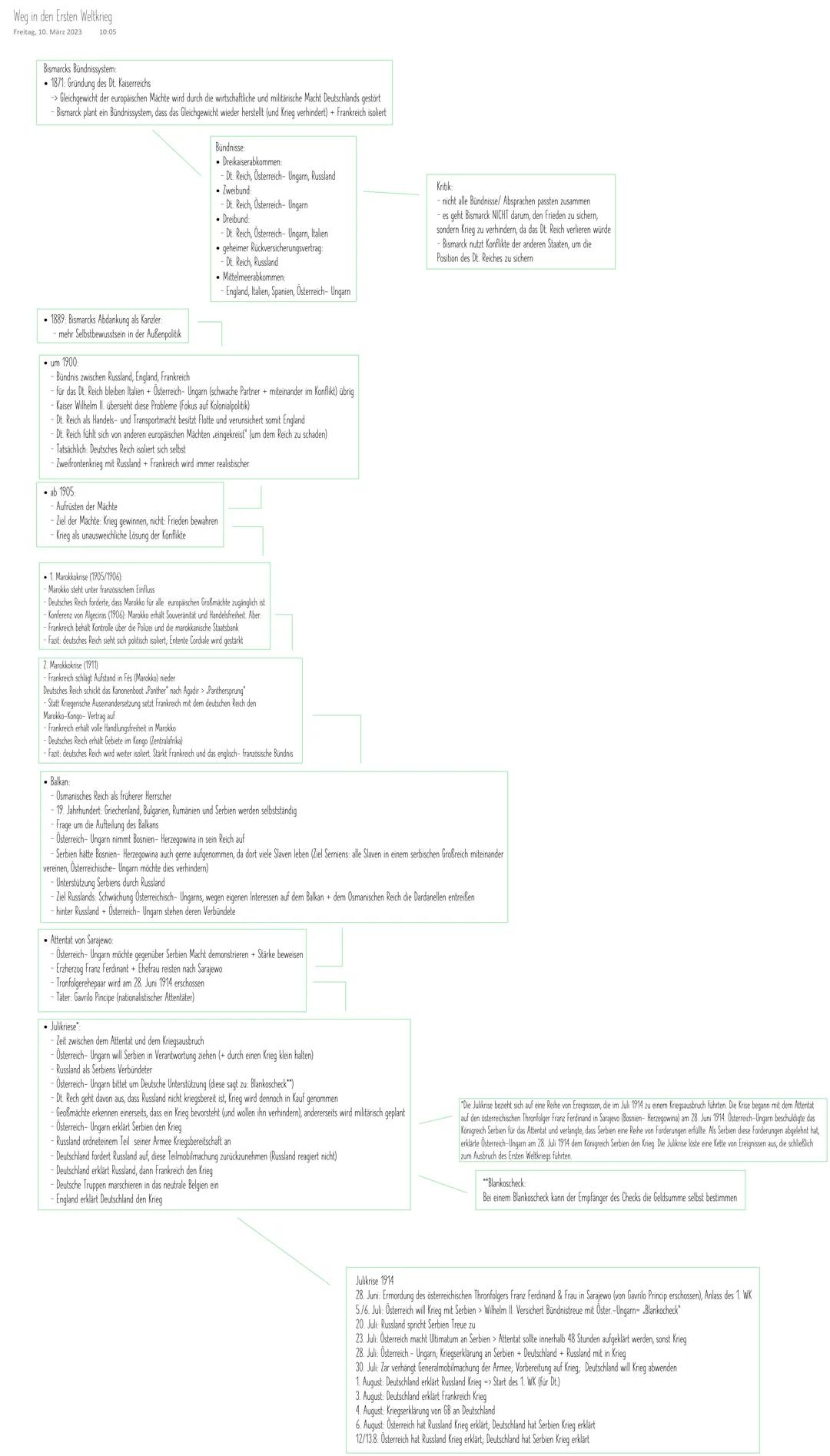 Weg in den Ersten Weltkrieg
Freitag, 10. März 2023 10:05
Bismarcks Bündnissystem:
• 1871: Gründung des Dt. Kaiserreichs
→> Gleichgewicht der