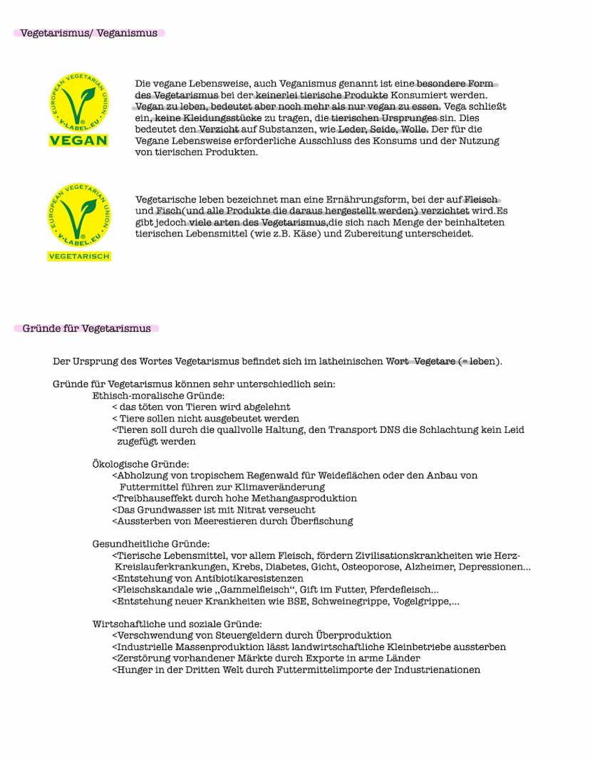 Lernzettel
Siegel für Lebensmittel
Bio
nach
EG-Öko-Verordnung
Bioland
Naturland
demeter
Die Zutaten stammen zu 95% aus ökologischem Landbau
