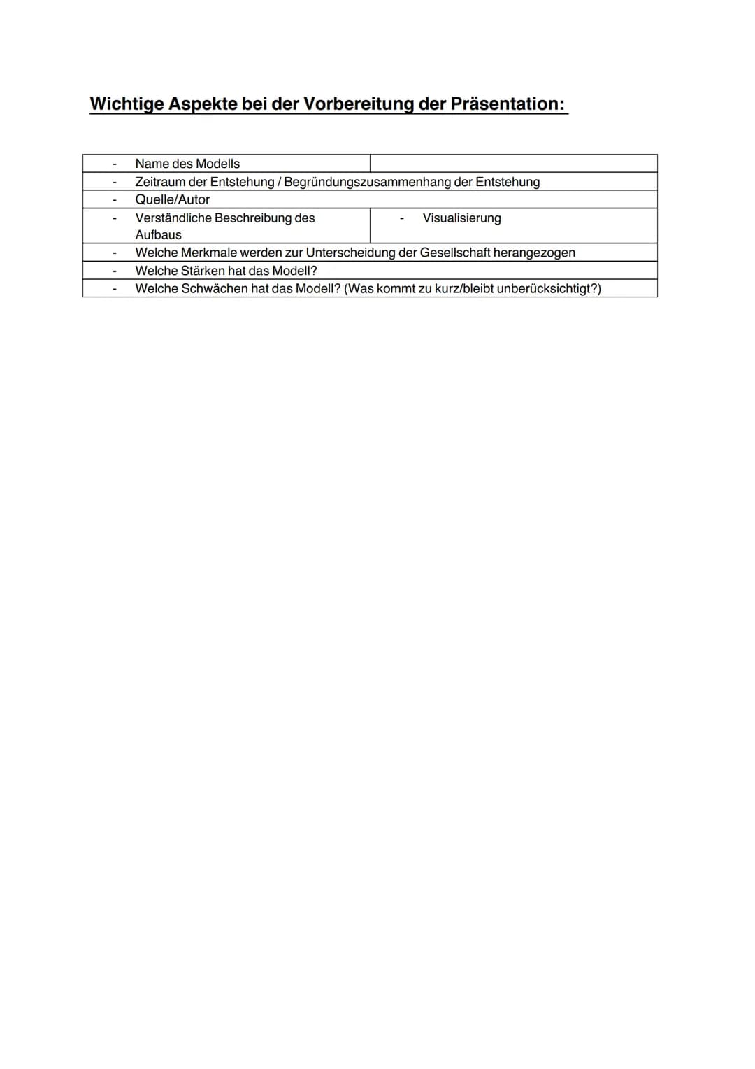 Wichtige Aspekte bei der Vorbereitung der Präsentation:
Name des Modells
Zeitraum der Entstehung/Begründungszusammenhang der Entstehung
Quel