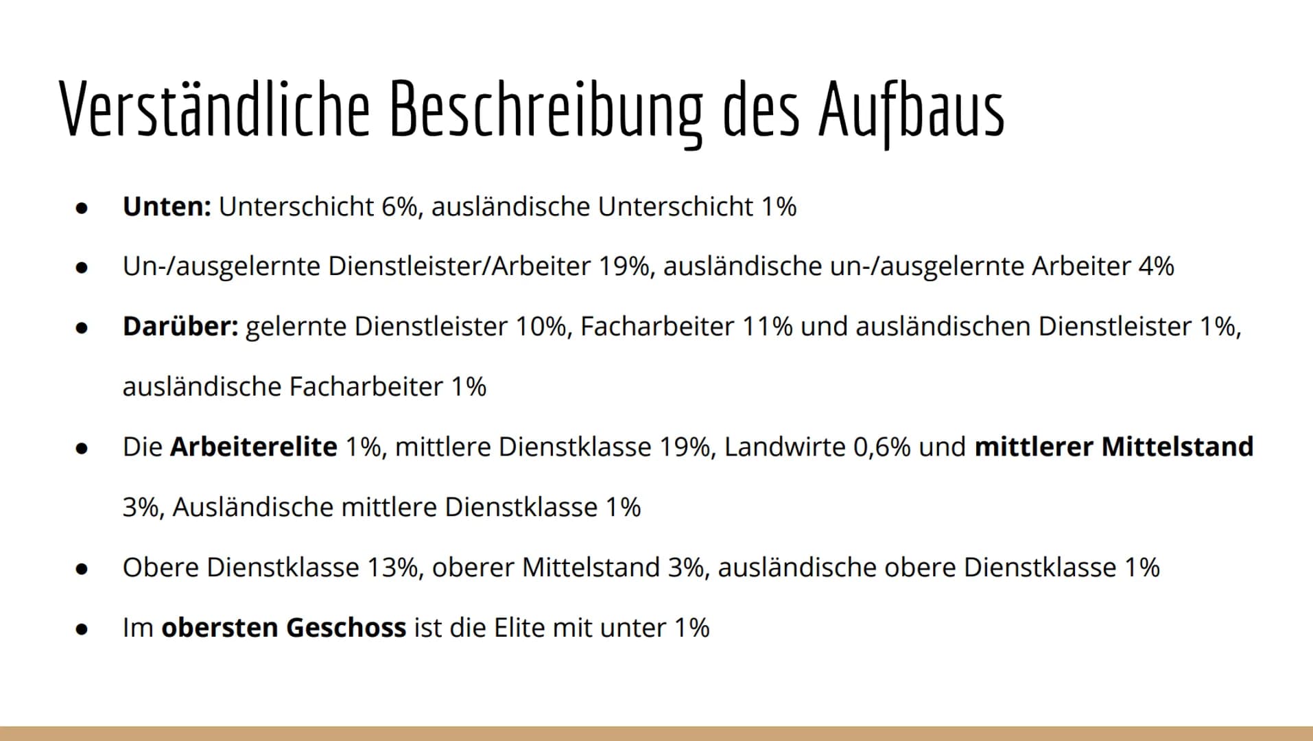 Wichtige Aspekte bei der Vorbereitung der Präsentation:
Name des Modells
Zeitraum der Entstehung/Begründungszusammenhang der Entstehung
Quel