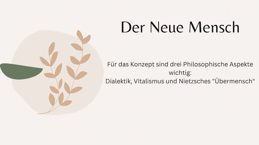 1905 - 1925
Expressionismus
Die Epoche des Expressionismus in der Literatur 1.
2.
3.
4.
5.
6.
7.
8.
9.
10.
11.
12.
13.
INHALT
Begriffserklär