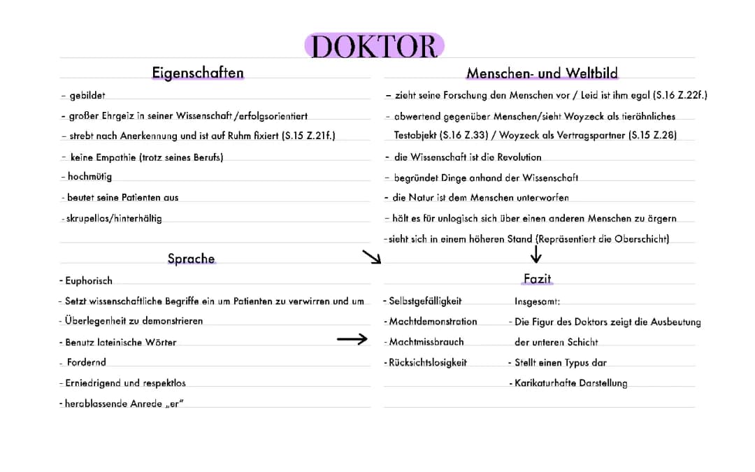 Doktor Woyzeck 