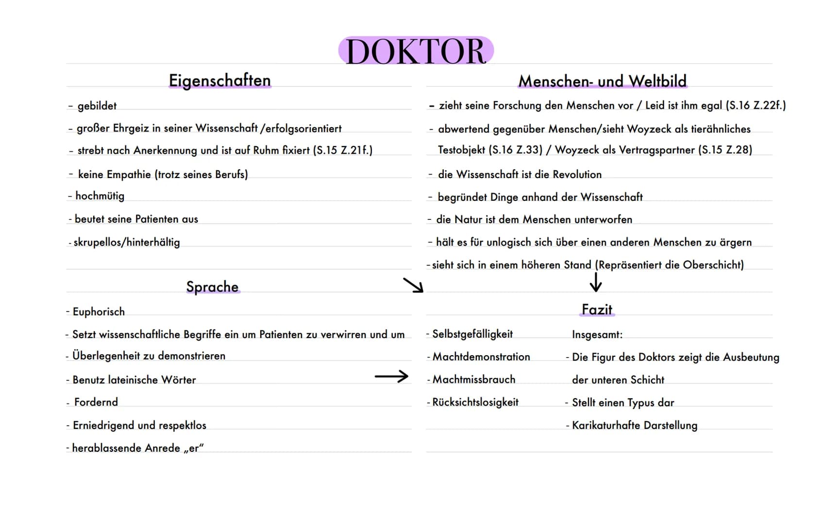 Eigenschaften
- gebildet
- großer Ehrgeiz in seiner Wissenschaft /erfolgsorientiert
- strebt nach Anerkennung und ist auf Ruhm fixiert (S.15