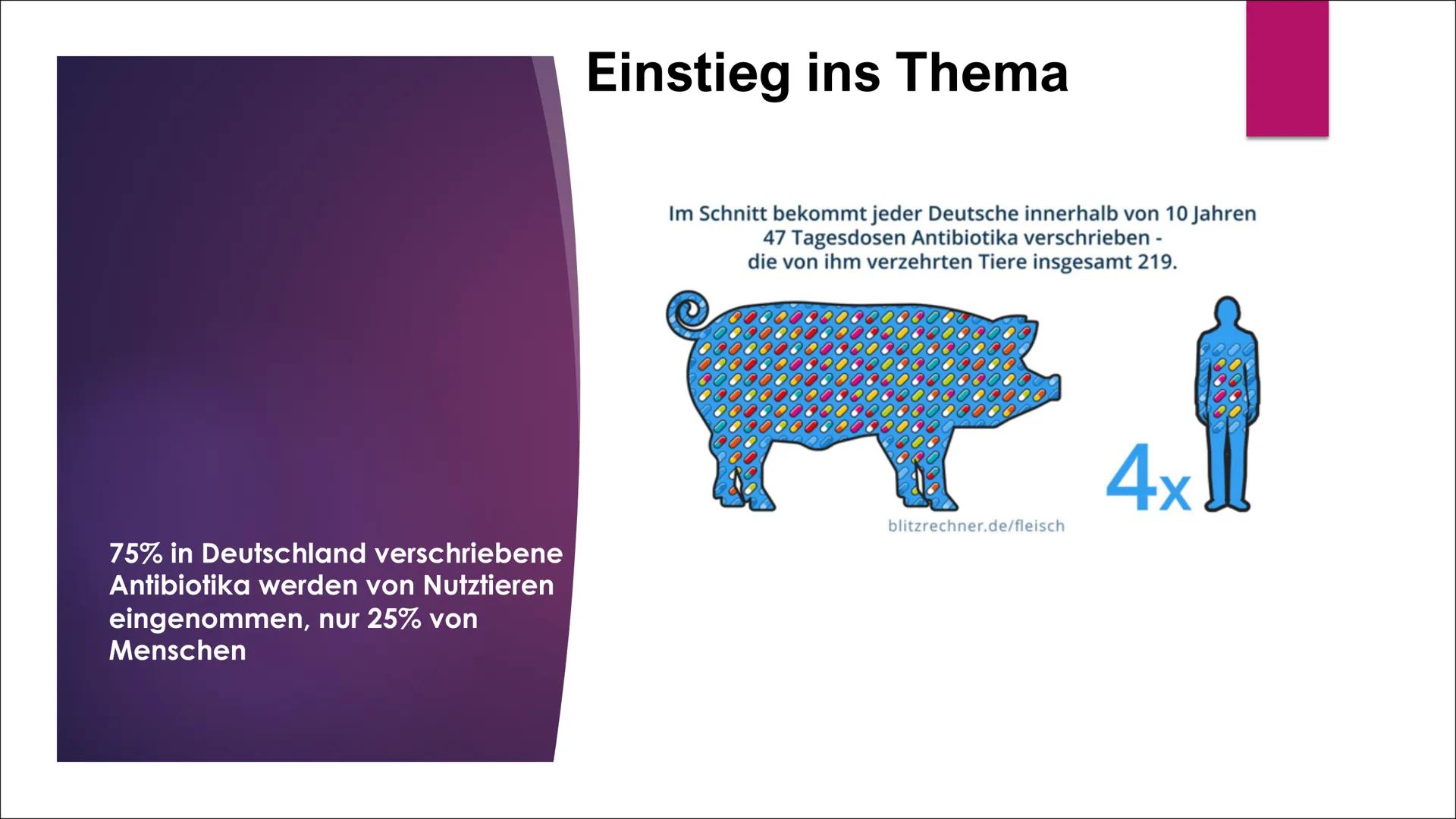 # ANTIBIOTIKA

PRÄSENTATION VON VANESSA GRÜNIG-TURRIN # Gliederung

*   Einstieg ins Thema
*   Definition
*   Klassen und Drei Wirkungsweise