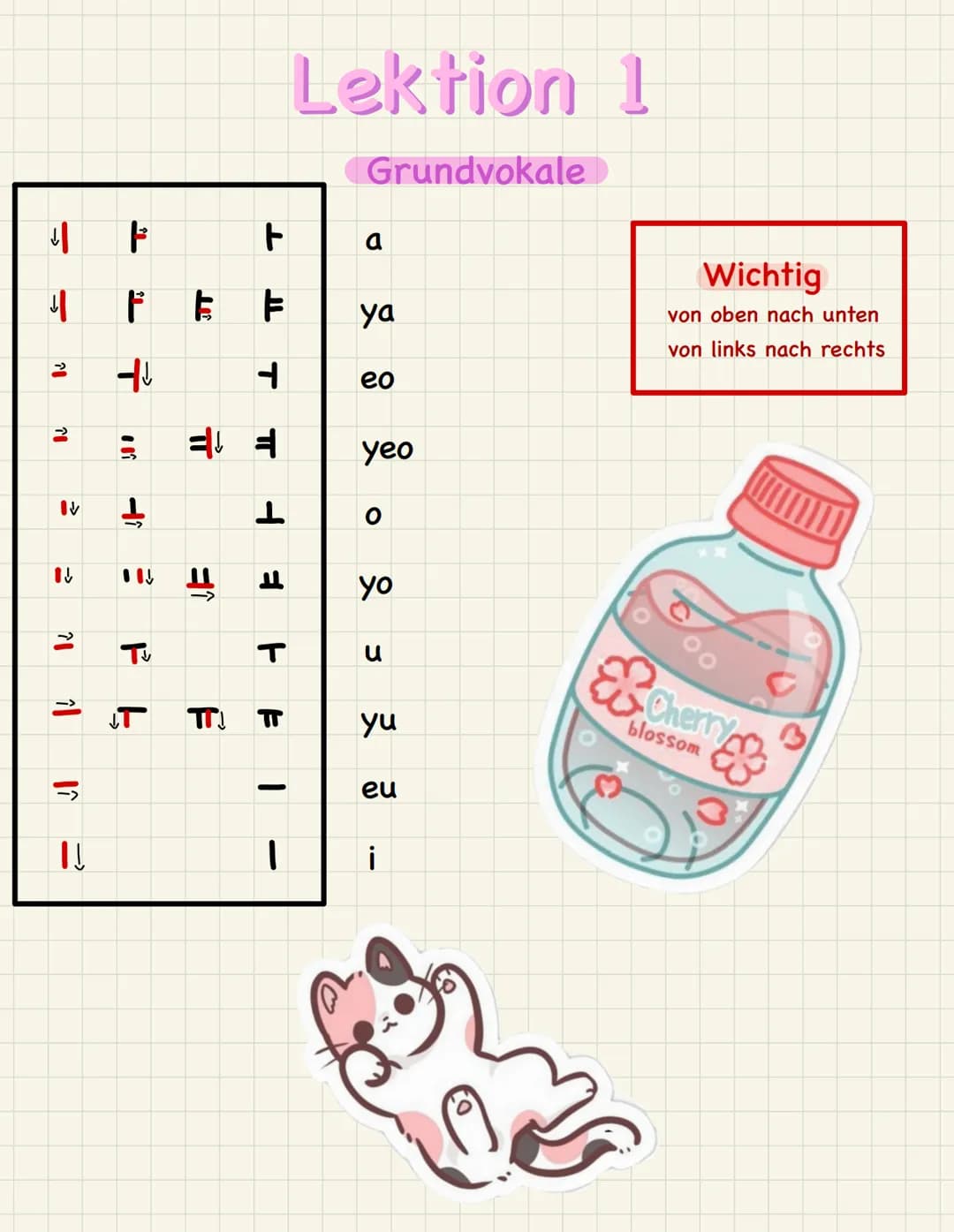 MILK
(6)
Hangul
한글 5
4
20
TI
2
I↓
IV 1
20
îl
Jî
F
11
H↓
00
↓
Tu
E
E
T TIJ
ㅏ
T
ㅓ
El
F
T
F
TT
|
Lektion 1
Grundvokale
a
ya
eo
yeo
O
yo
3
yu
eu