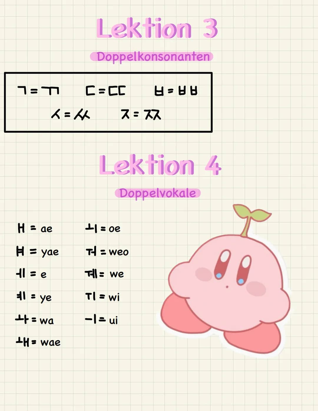 MILK
(6)
Hangul
한글 5
4
20
TI
2
I↓
IV 1
20
îl
Jî
F
11
H↓
00
↓
Tu
E
E
T TIJ
ㅏ
T
ㅓ
El
F
T
F
TT
|
Lektion 1
Grundvokale
a
ya
eo
yeo
O
yo
3
yu
eu