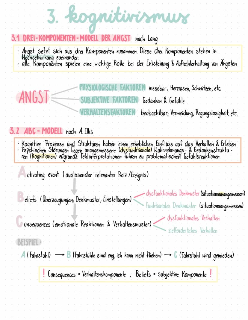2. PSYCHOLOGIEKLAUSUR KLINISCHE PSYCHOLOGIE
1.KLINISCHE PSYCHOLOGIE
1.1 normales vs. abnormales Verhalten
1.2 Klassifikationssysteme
1.2.1 E