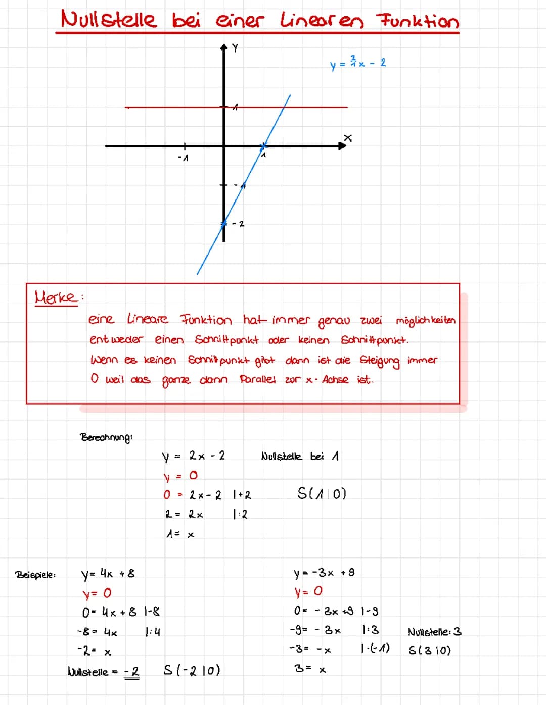 nullstelle bei einer linearen Funktion 