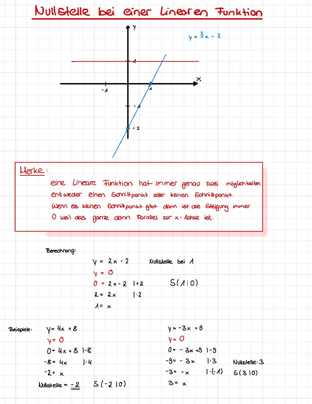 nullstelle bei einer linearen Funktion 