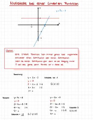 Know nullstelle bei einer linearen Funktion  thumbnail