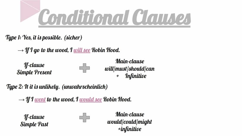 Englisch Conditional Clauses
Type 1: Yes, it is possible. (sicher)
If1 go to the wood, I will see Robin Hood.
+
If-clause
Simple Present
Mai