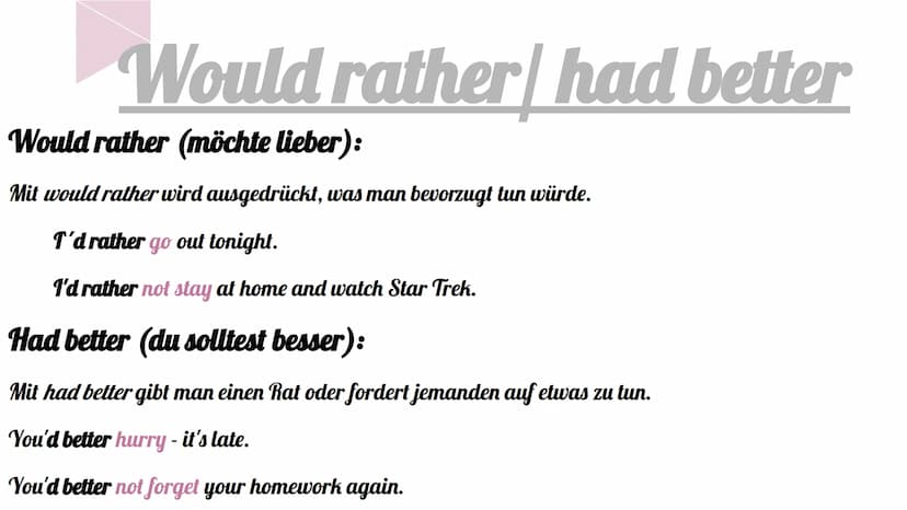 Englisch Conditional Clauses
Type 1: Yes, it is possible. (sicher)
If1 go to the wood, I will see Robin Hood.
+
If-clause
Simple Present
Mai
