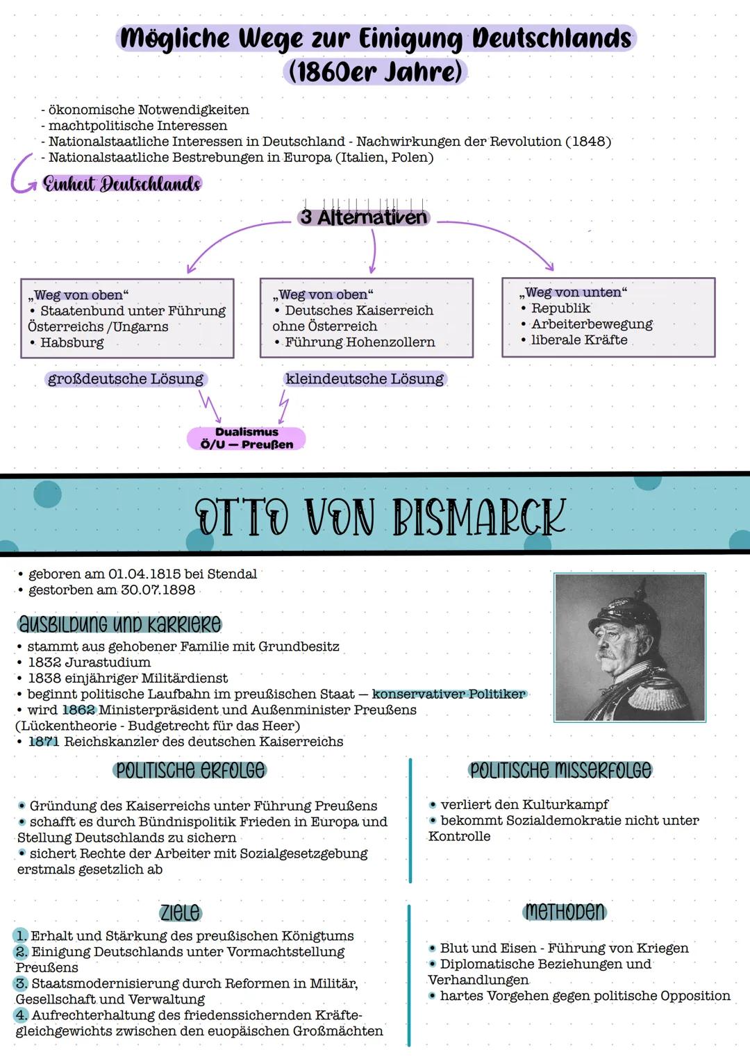 # Mögliche Wege zur Einigung Deutschlands
(1860er Jahre)

- ökonomische Notwendigkeiten
- machtpolitische Interessen
- Nationalstaatliche In