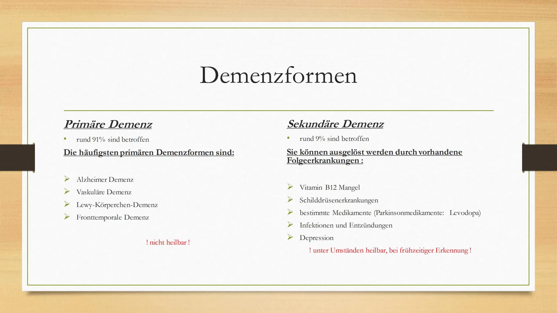 Demenz Demenz- Zahlen
Test
Zahlen-Test
Aufgabe: Merkt euch die Zahlen
▪ 57
▪83
48
▪
43
▪ 96 Definition
• wörtliche Übersetzung aus dem Latei
