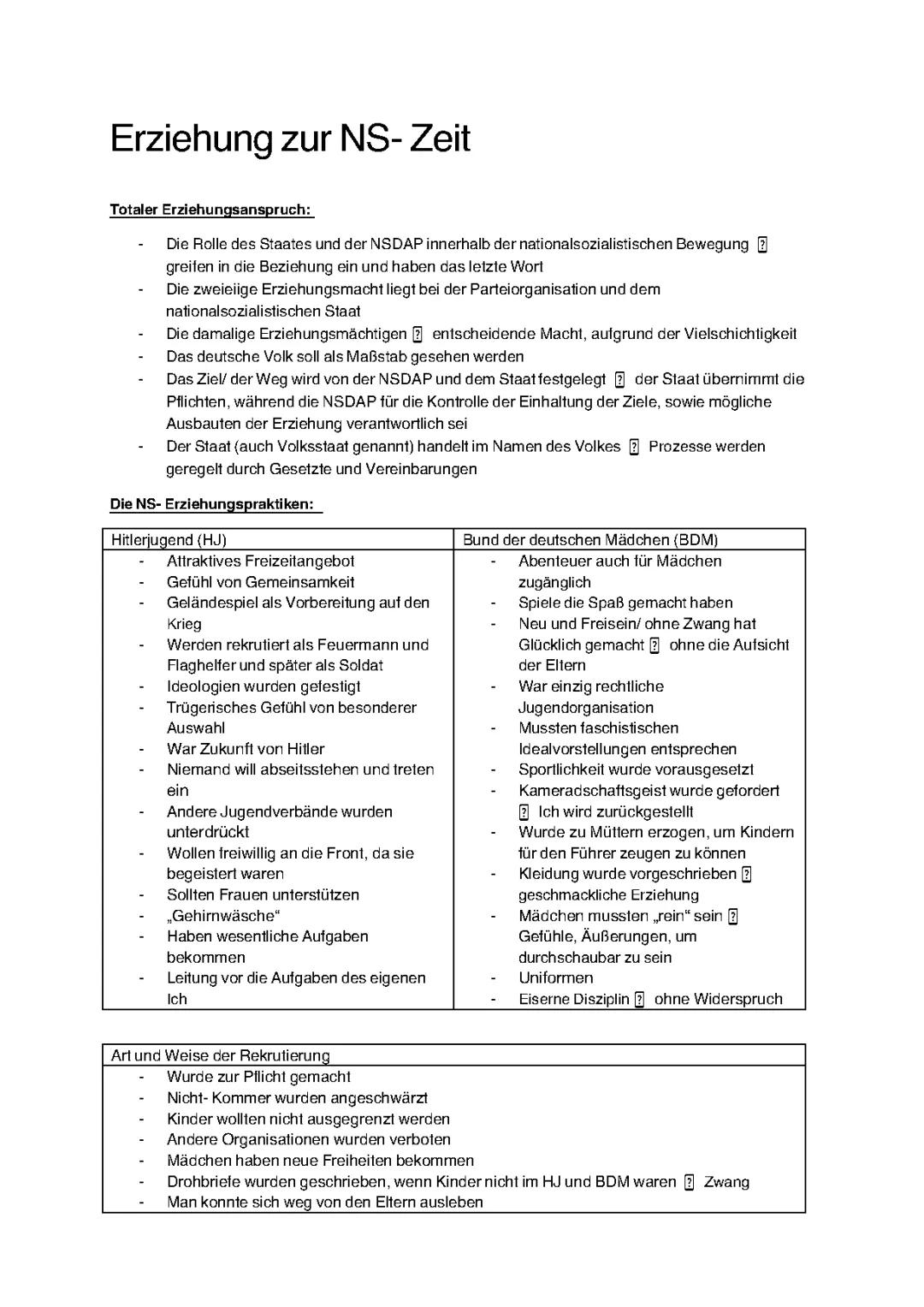 NS-Erziehung Zusammenfassung: 3 Säulen, 4 Grundprinzipien und Mehr