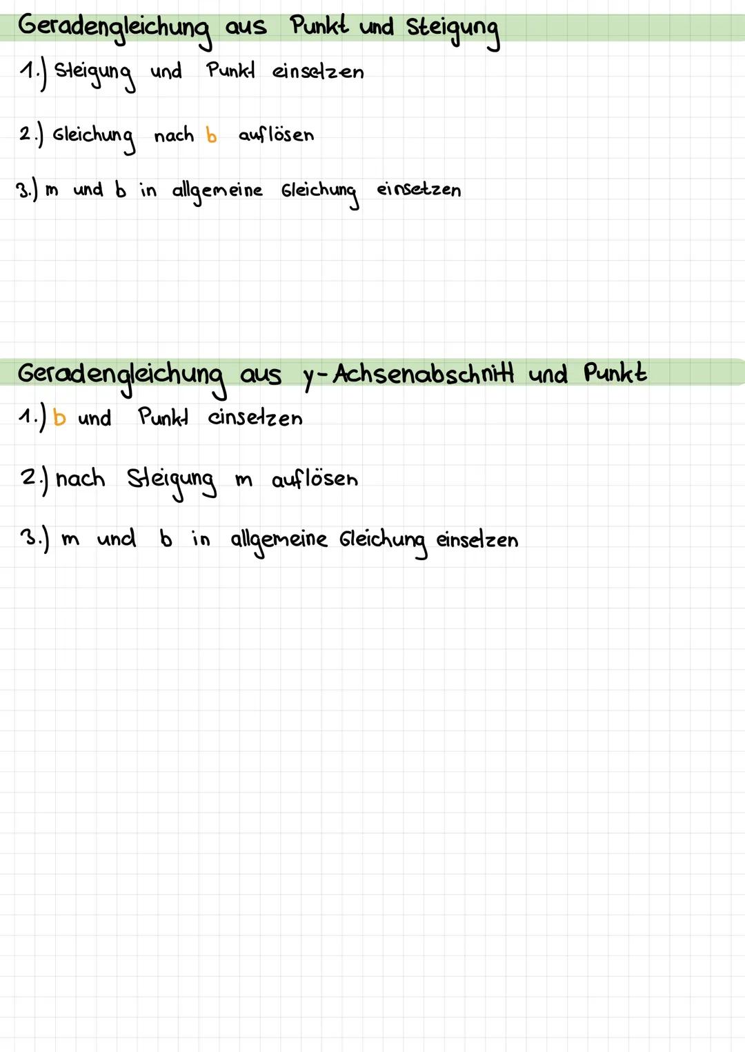 LINEARE FUNKTIONIEN
graphische Darstellung: Gerade im Koordinatensystem
Funktionsgleichung: f(x) = mx + b
m = Steigung
b = y-Achsenabschnitt