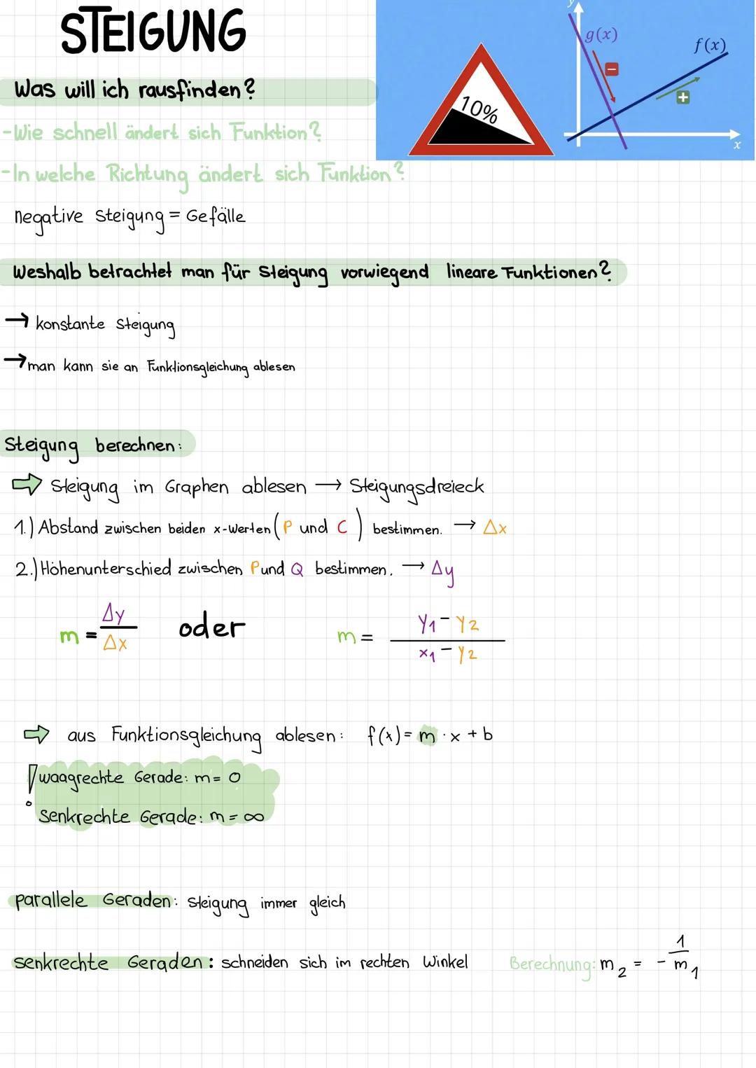 LINEARE FUNKTIONIEN
graphische Darstellung: Gerade im Koordinatensystem
Funktionsgleichung: f(x) = mx + b
m = Steigung
b = y-Achsenabschnitt