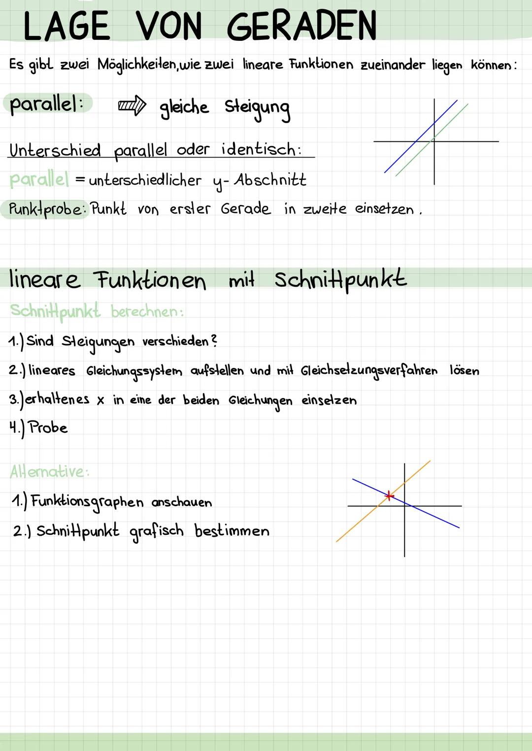 LINEARE FUNKTIONIEN
graphische Darstellung: Gerade im Koordinatensystem
Funktionsgleichung: f(x) = mx + b
m = Steigung
b = y-Achsenabschnitt