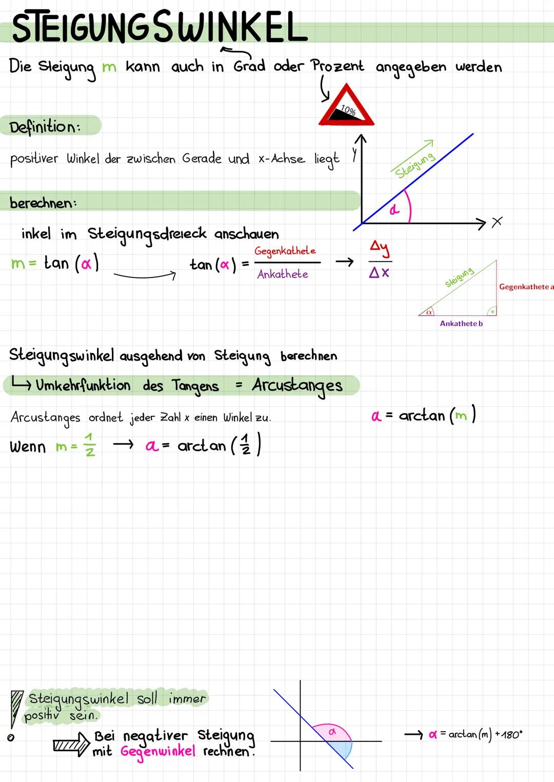 LINEARE FUNKTIONIEN
graphische Darstellung: Gerade im Koordinatensystem
Funktionsgleichung: f(x) = mx + b
m = Steigung
b = y-Achsenabschnitt