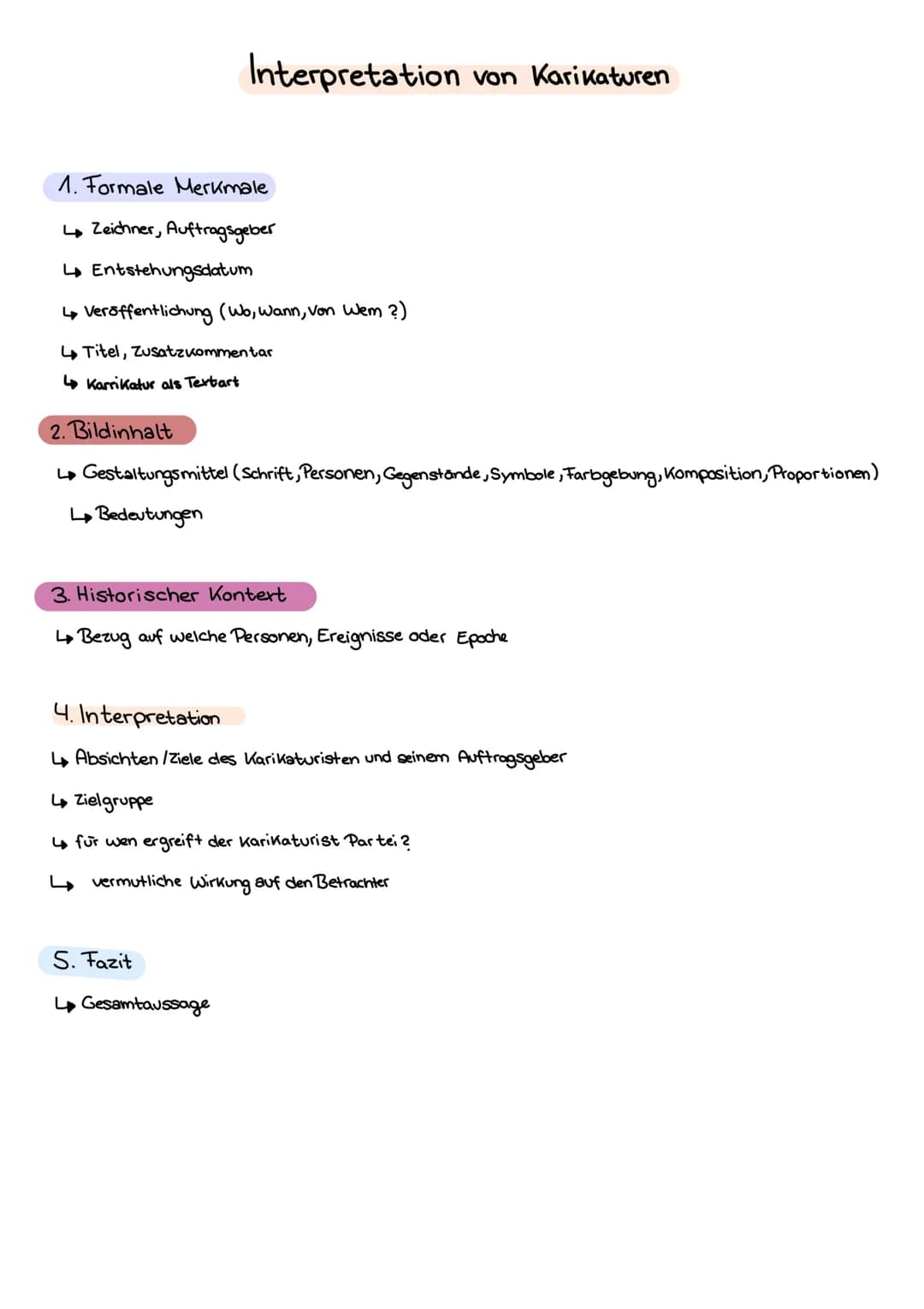1. Formale Merkmale
↳ Zeichner, Auftragsgeber
↳ Entstehungsdatum
↳ Veröffentlichung (Wo, Wann, von wem ?)
4 Titel, Zusatzkommentar
Karrikatu
