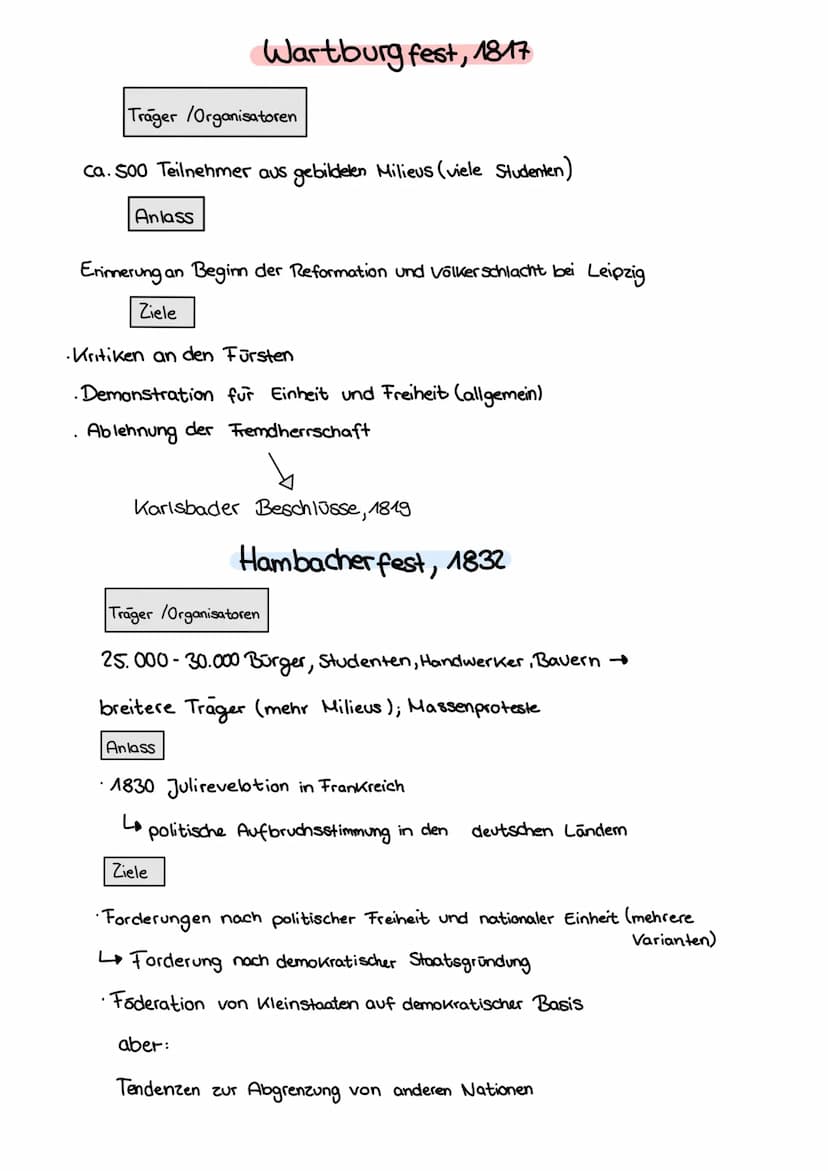 1. Formale Merkmale
↳ Zeichner, Auftragsgeber
↳ Entstehungsdatum
↳ Veröffentlichung (Wo, Wann, von wem ?)
4 Titel, Zusatzkommentar
Karrikatu